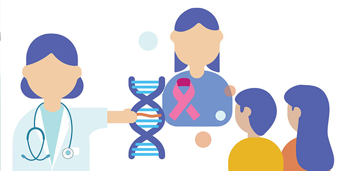 What is Cancer Genetic Counselling?