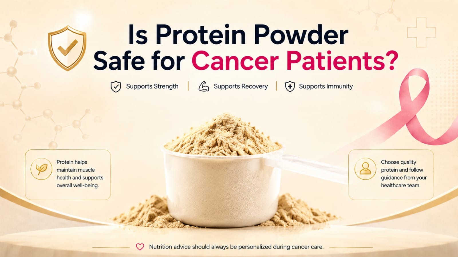 Is Protein Powder Safe for Cancer Patients
