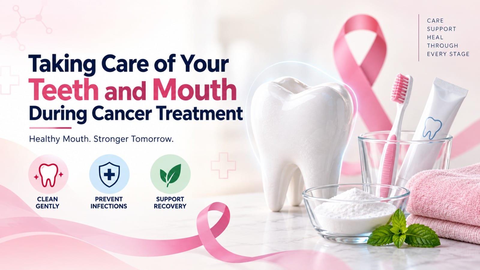 Dental Care During Cancer Treatment